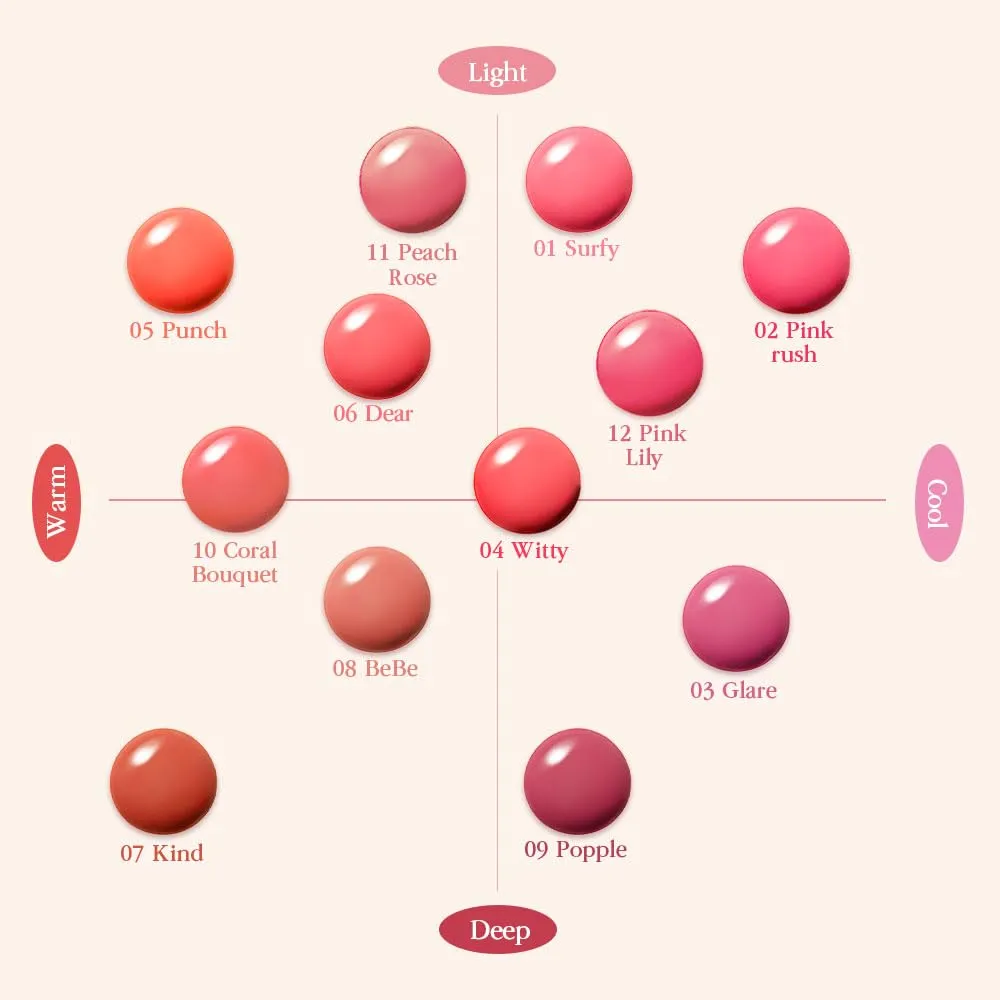 COSNORI Flow Wave Lip Tint - Vegan Glassy Lip Gloss, Lightweight & Long-lasting, Plant-derived Oil Moisturizer (05 PUNCH)