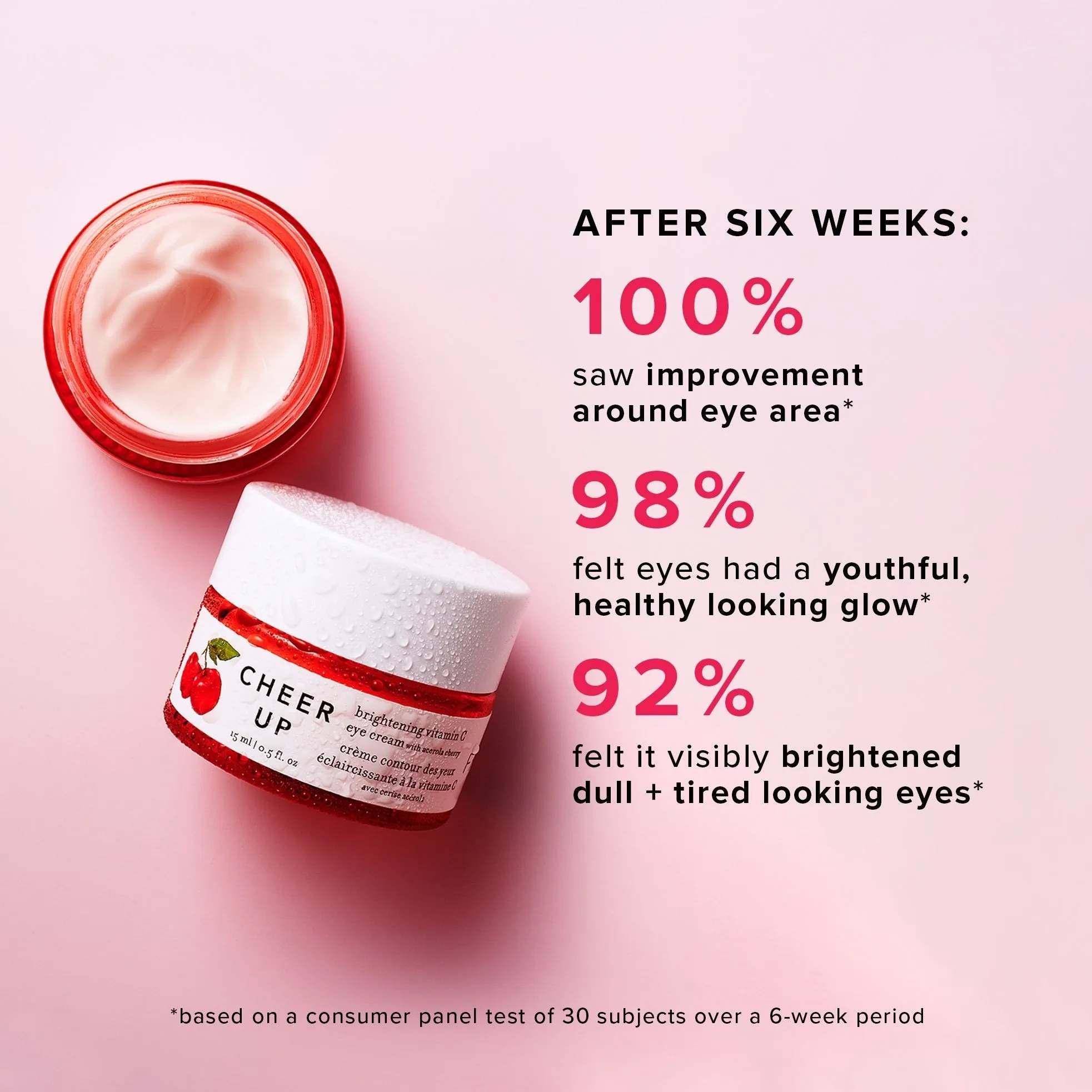 FARMACY Cheer Up Brightening Vitamin C Eye Cream with Acerola cherry