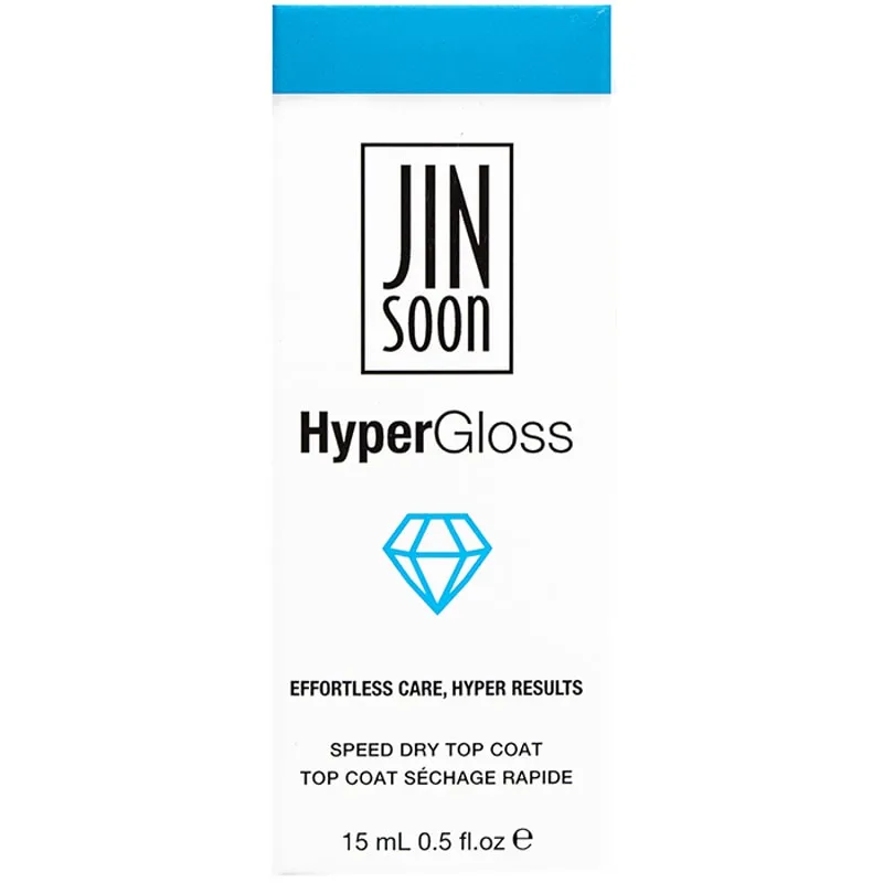 HyperGloss