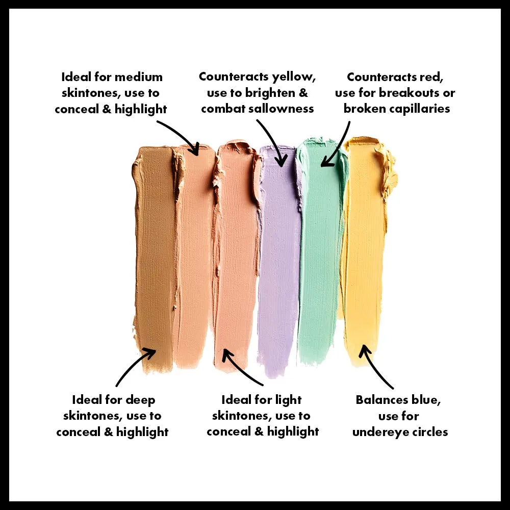 NYX Color Correcting Palette