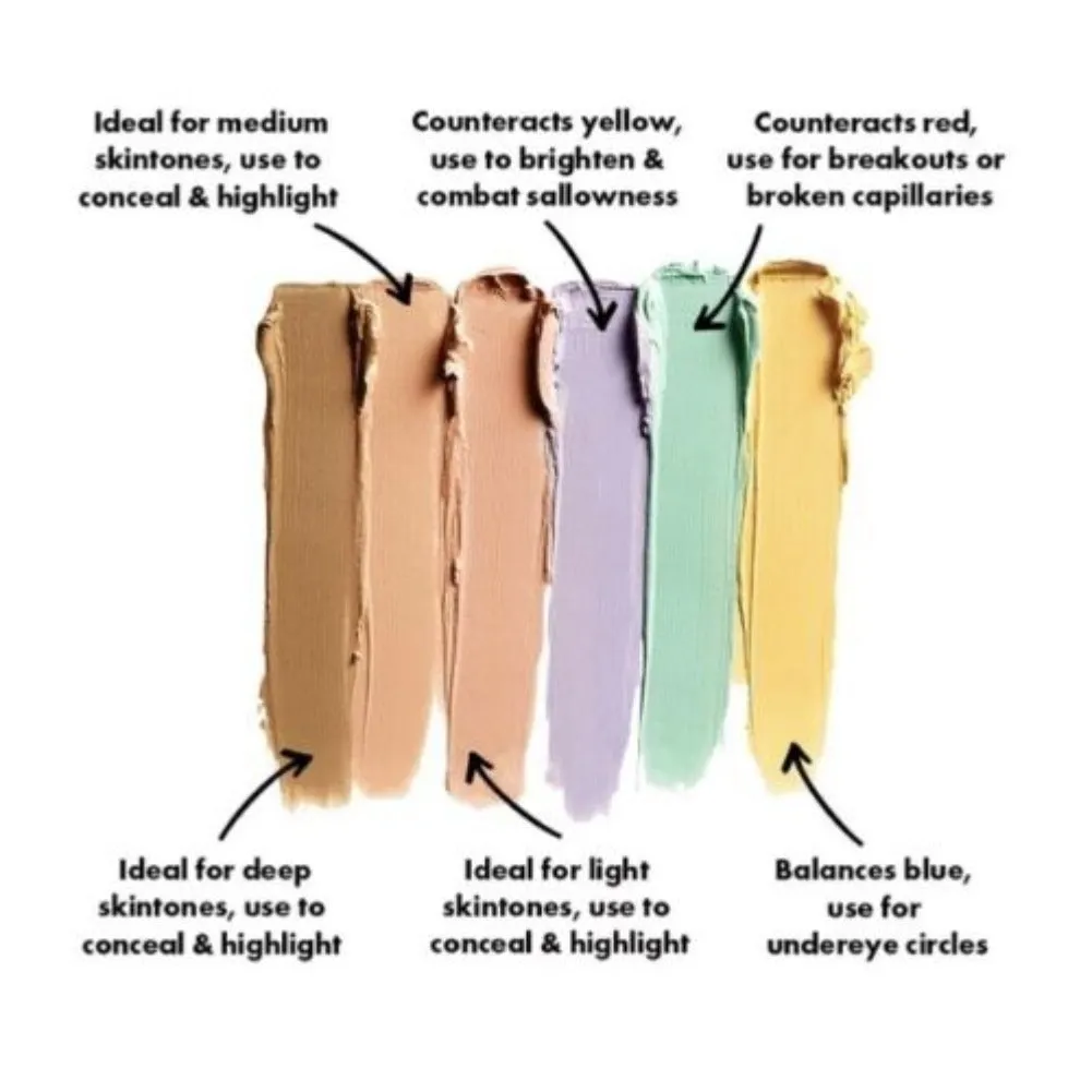 NYX PROFESSIONAL MAKEUP Cruelty Free Conceal Correct Contour 6 Color Palette