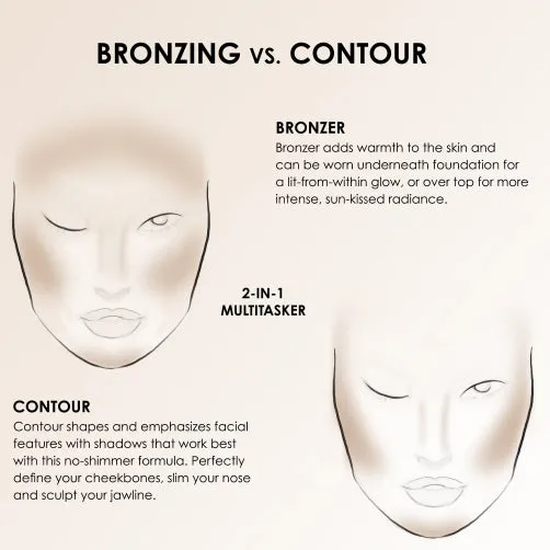 Perfect Canvas Airbrush Bronzer & Contour