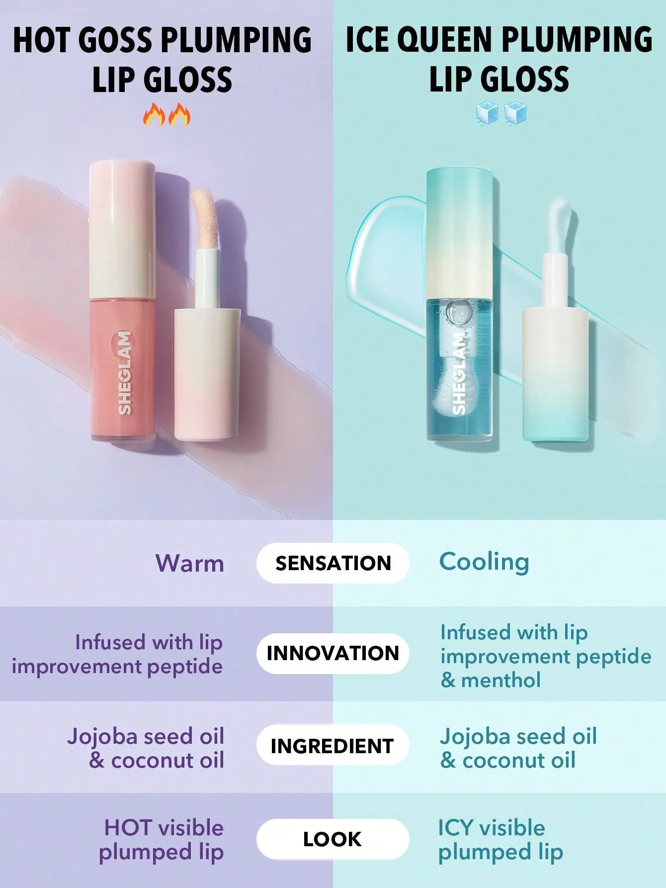 SHEGLAM Hot Goss Plumping Lip Gloss